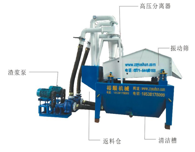 (x)ɰՙC(j)ʵЧ@9(g)Ҫġ