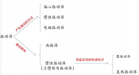 ӺYY|(zh)ĥp(yn)صȆ}ԣ혙C(j)еQ