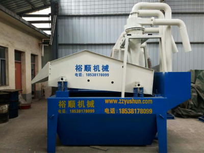 細(xì)砂回收機完美的解決了洗砂機的浪費問題